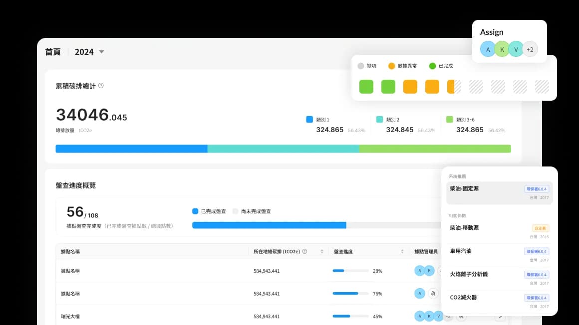 section two first image