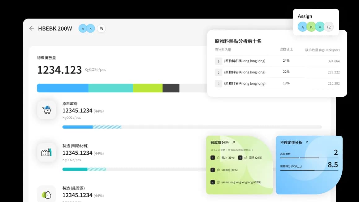 section two second image